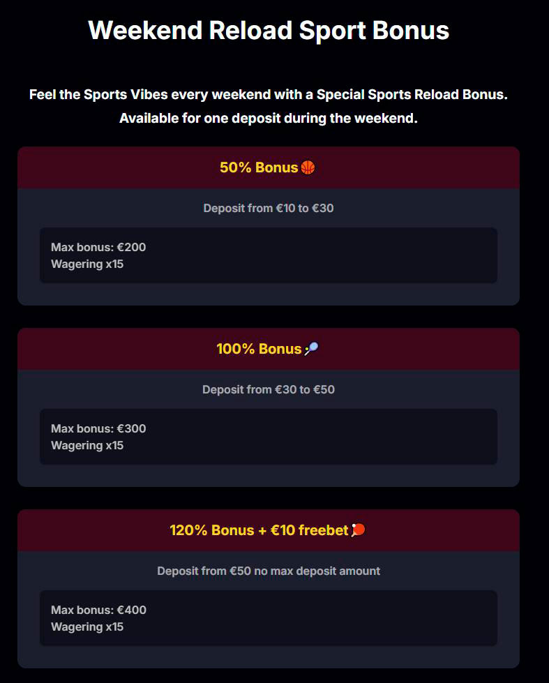 weekend reload bonus yepcasino